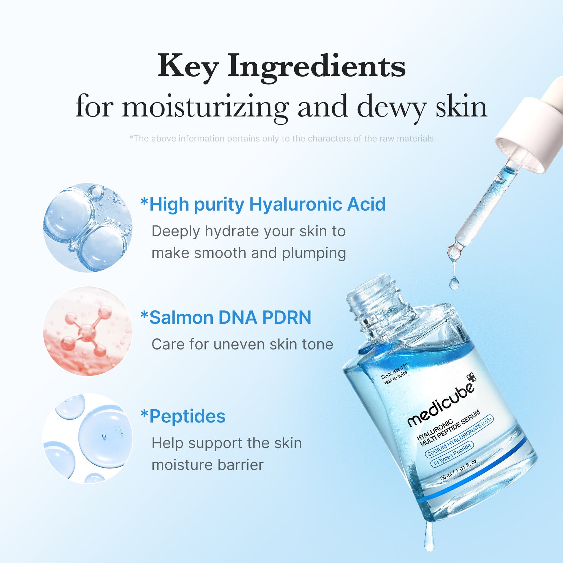 hyaluronic-multi-peptide-pdrn-serum-x2 02_8608b85a-ce7a-4c58-a1ea-73367914ee54.jpg