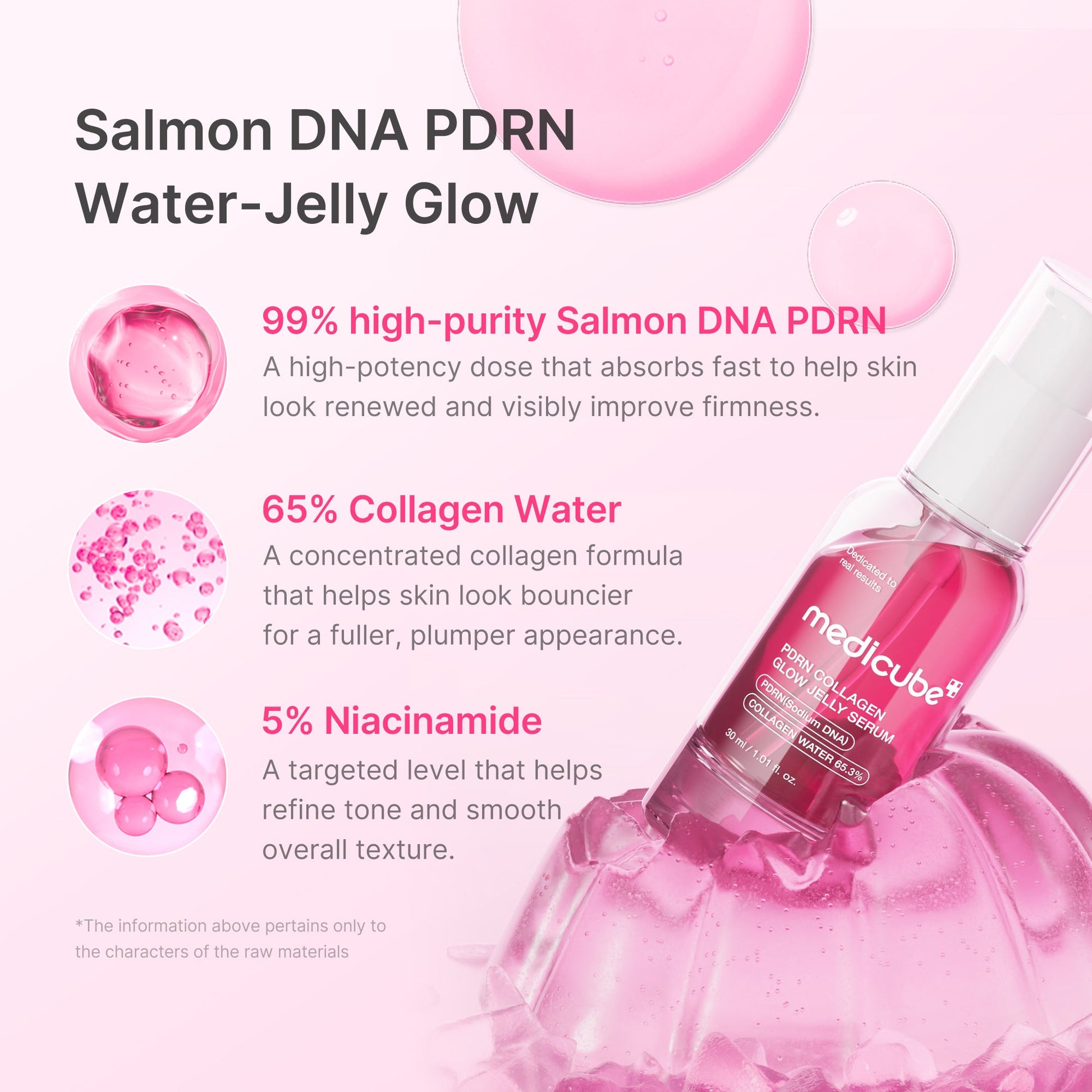 pdrn-pink-collagen-glow-jelly-serum-s0 02_af6d5fa1-339f-4e20-9d68-7a51ca12b2e7.jpg