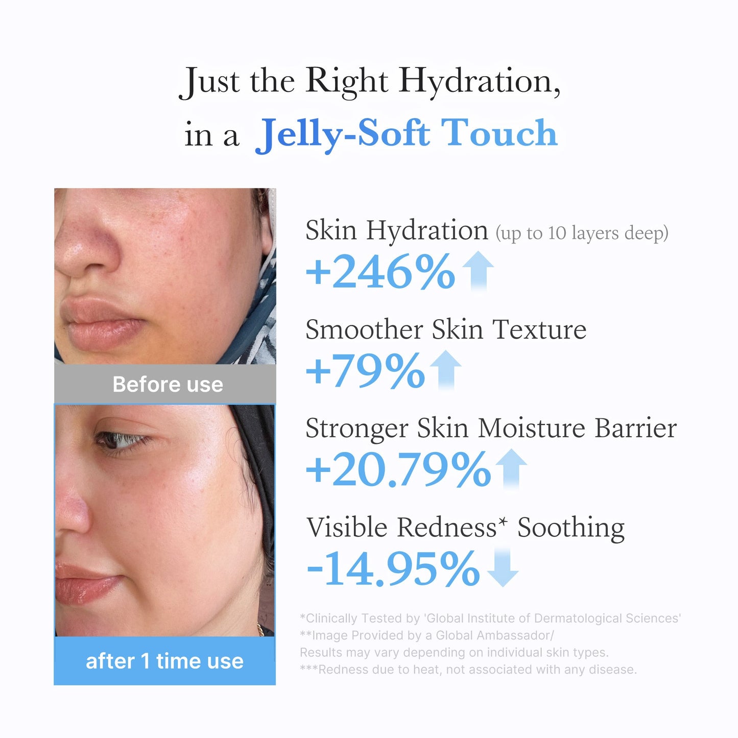 hyaluronic-ceramide-moisturizing-jelly-cream-k0 03_c39d66cc-0839-4e48-ab4a-d32143d06b1c.jpg