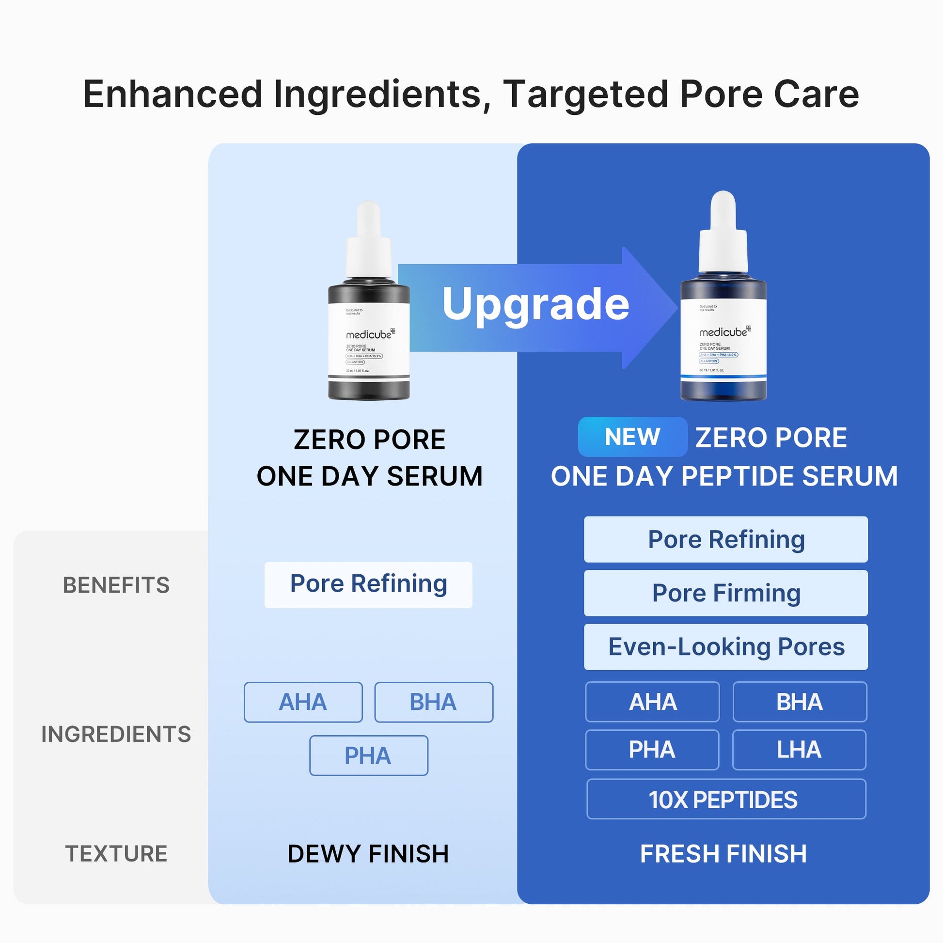 pore-care-duo-q2 04_19fca609-e791-413f-8c02-bd3cd6180c7d.jpg