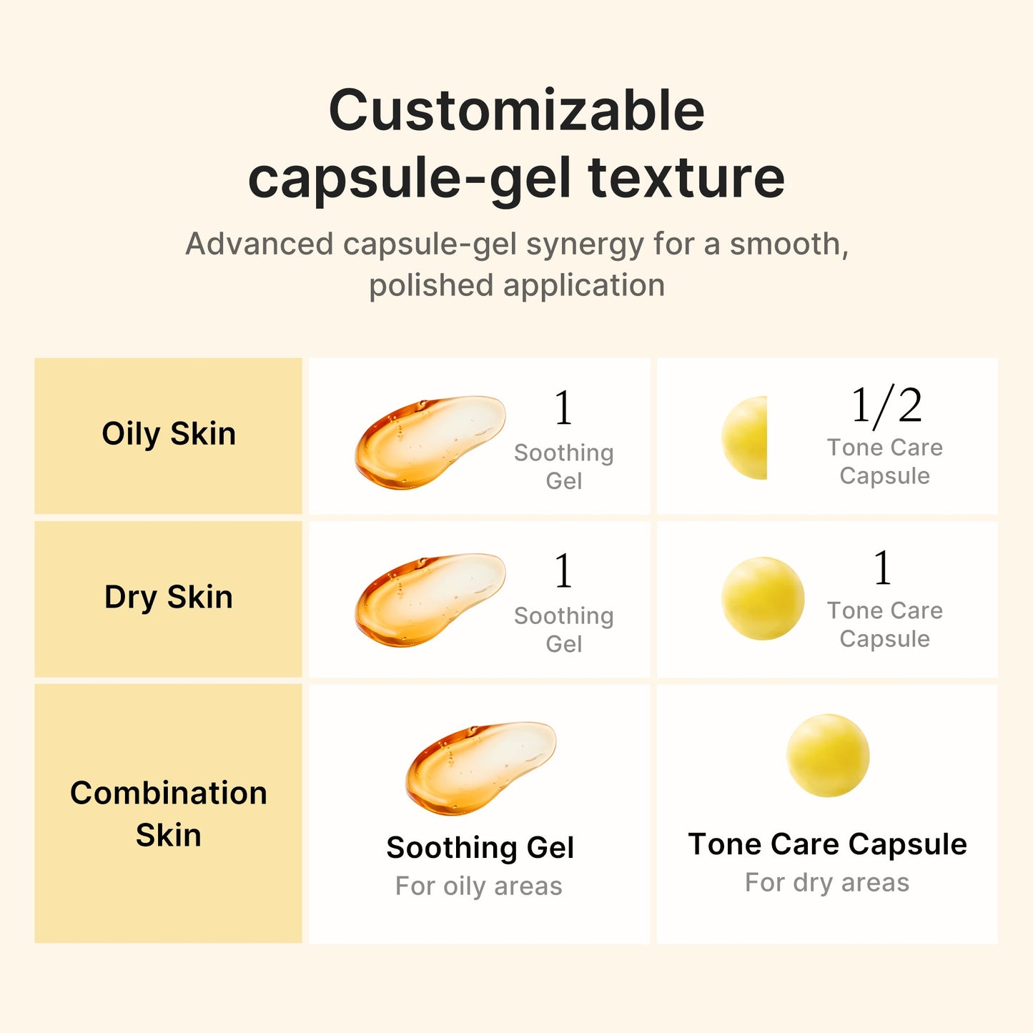 kojic-acid-turmeric-vita-capsule-cream-z2 04_41692f6f-b4a6-4699-8f18-ab7807e99c46.jpg