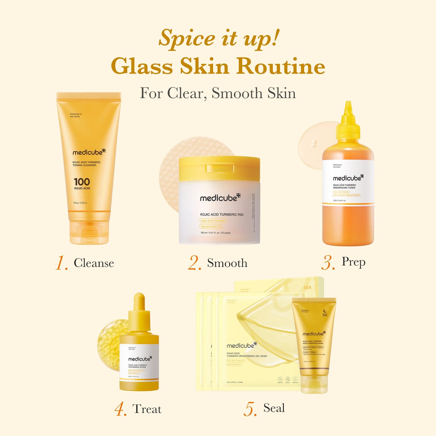 kojic-acid-tumeric-toner-pad-s1 05_3dbaa3c1-76e6-4b65-b78b-d795cc848b24.jpg