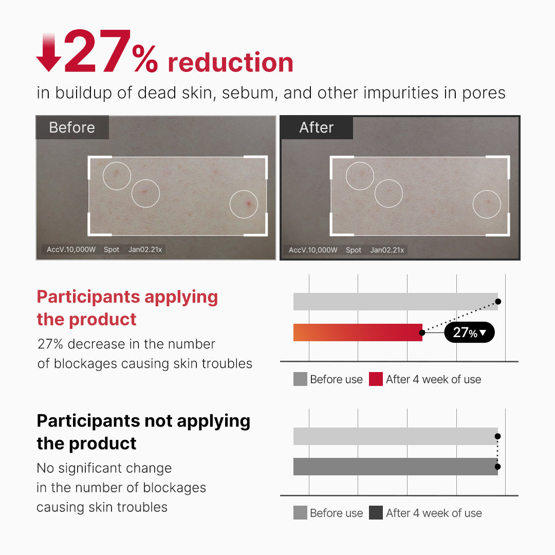 red-body-peeling-shot-cleanser-b3 07_60b5b2fd-b0f0-4cae-b358-5c38181e8dd8.jpg
