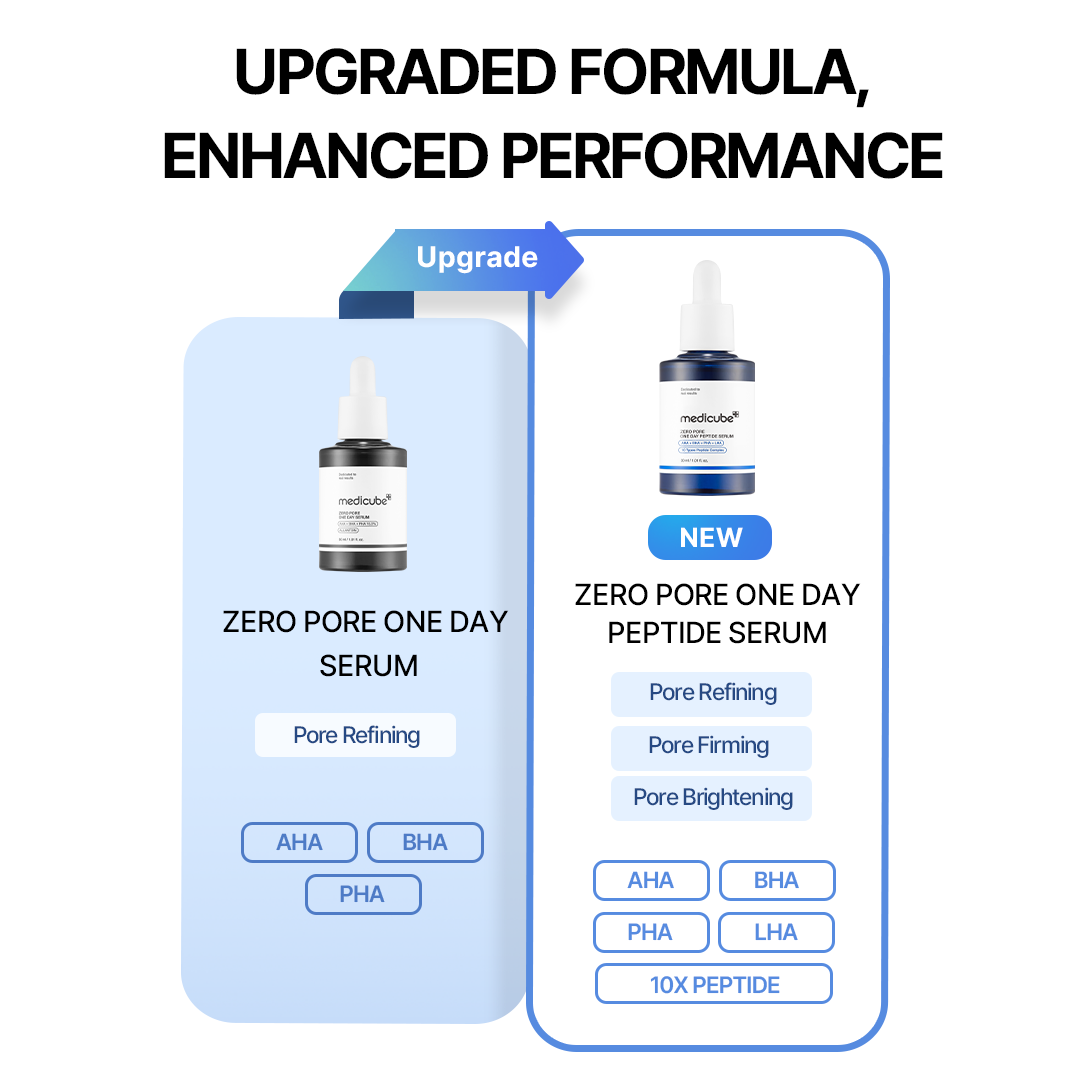 zero-line-full-set-p5 0afe34d2c00db4cd8991f3186b583802.png