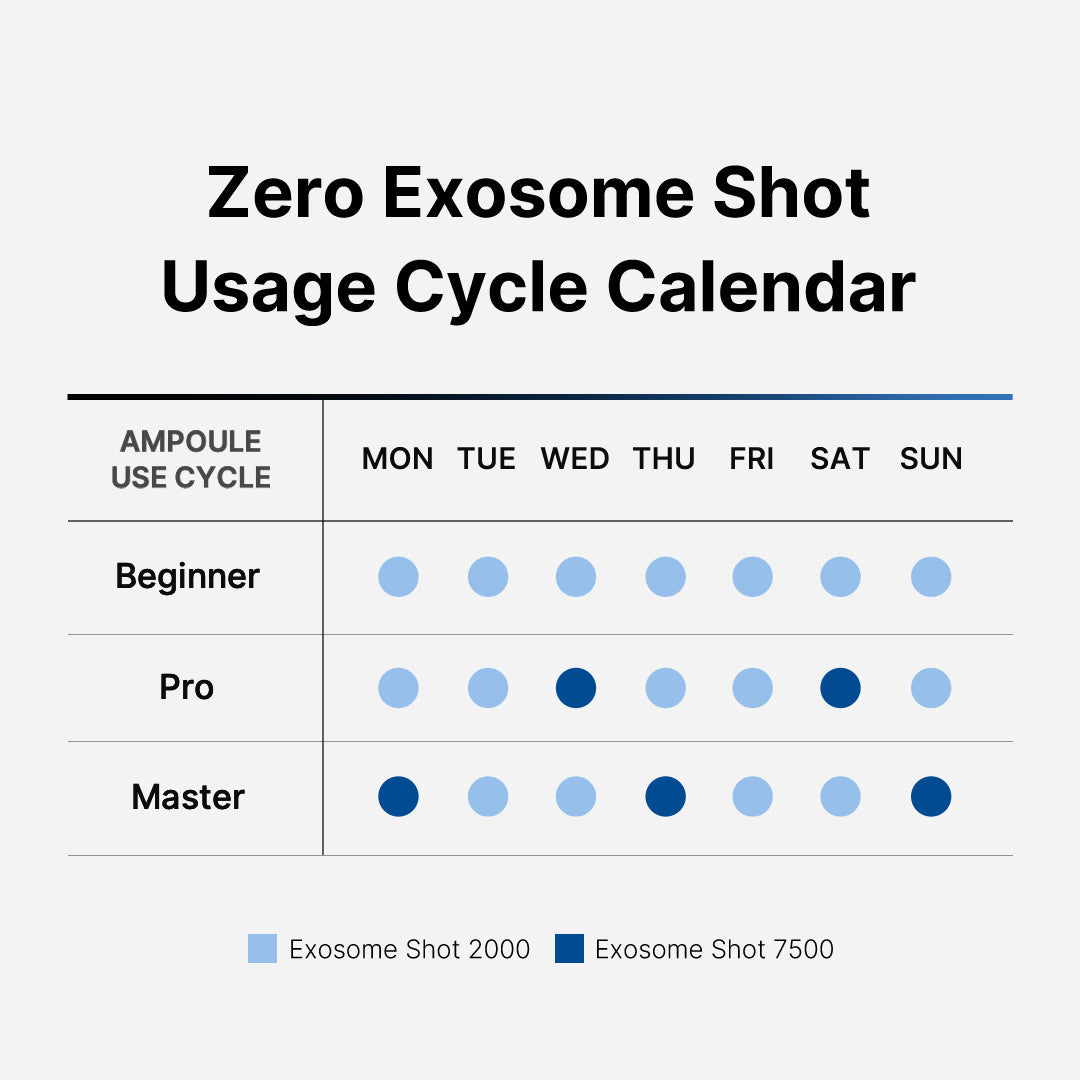zero-exosome-shot-p1 151_103069e3-f057-4e1a-8370-e14a74c4704e.jpg