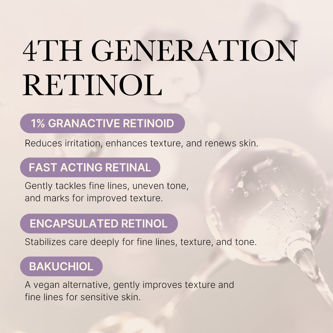 deep-reviving-bakuchiol-retinol-serum-o1 MicrosoftTeams-image_1222.jpg
