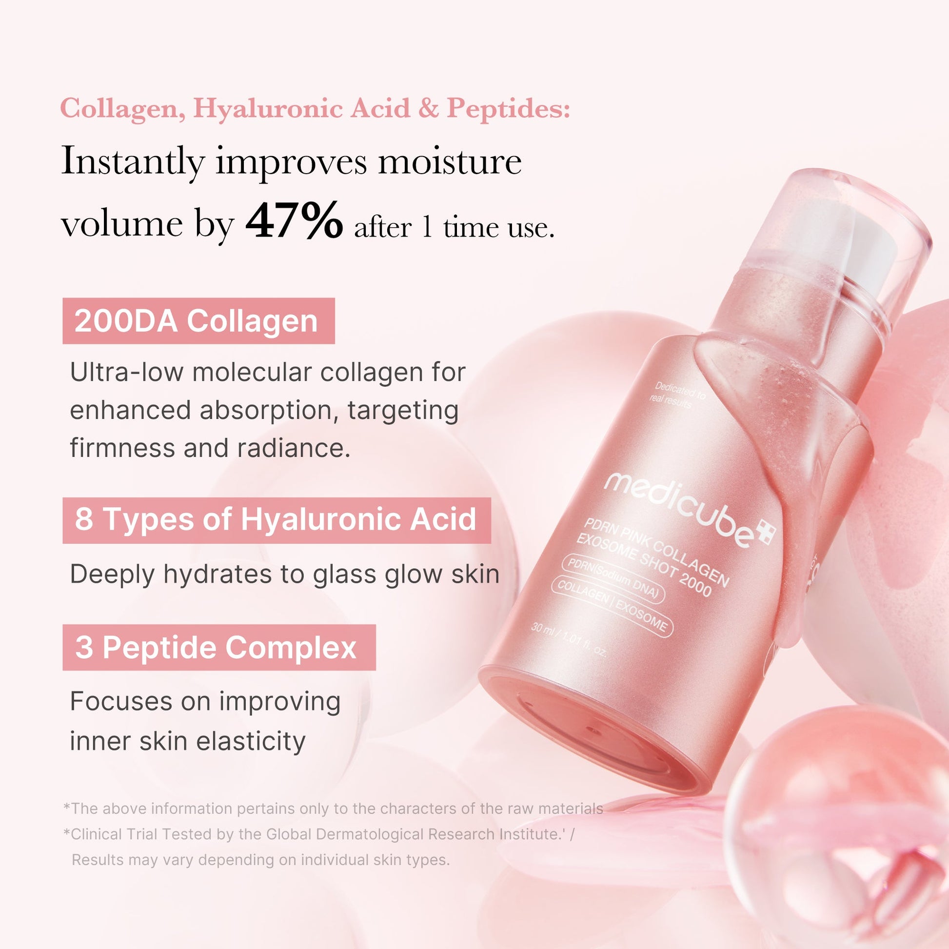 pdrn-pink-collagen-exosome-shot-q1 PDRN2000_02.jpg