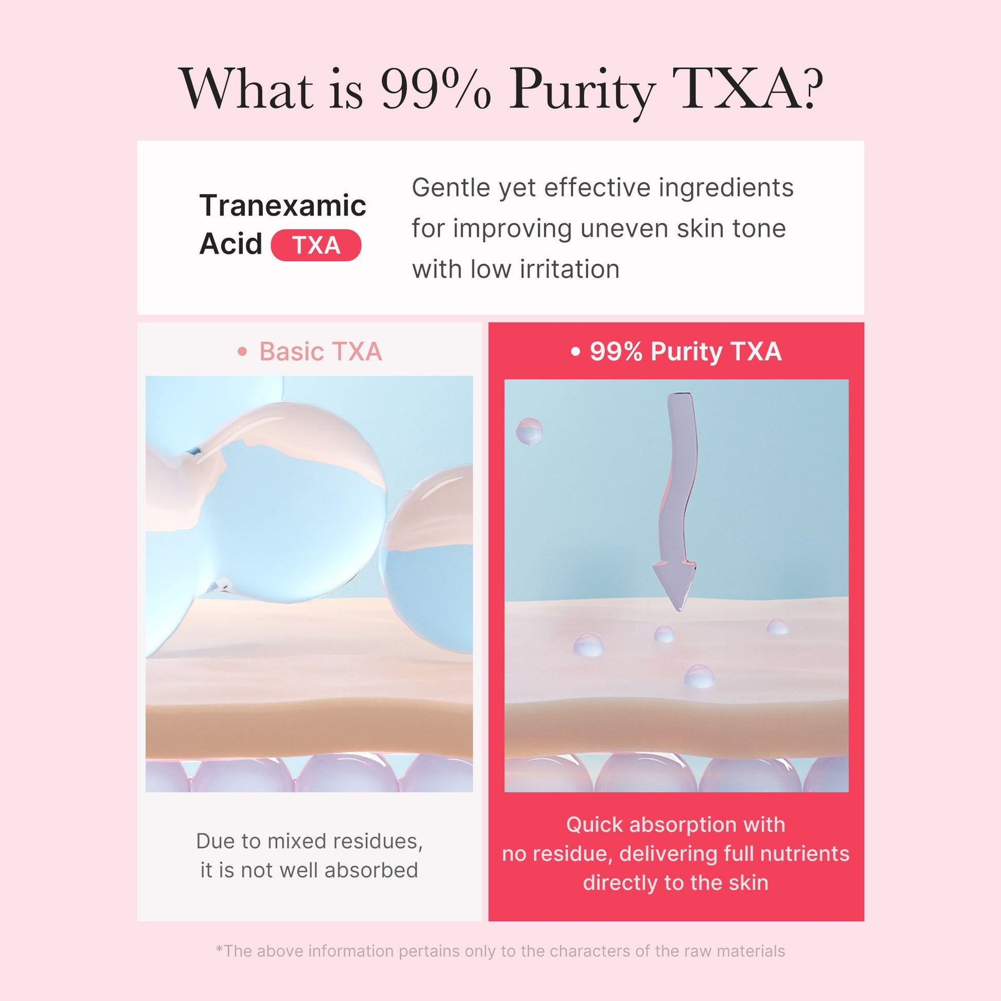 txa-niacinamide-capsule-cream-t5 TXA_05_4bbcb27e-700e-47f4-b347-d6a28b61922d.jpg