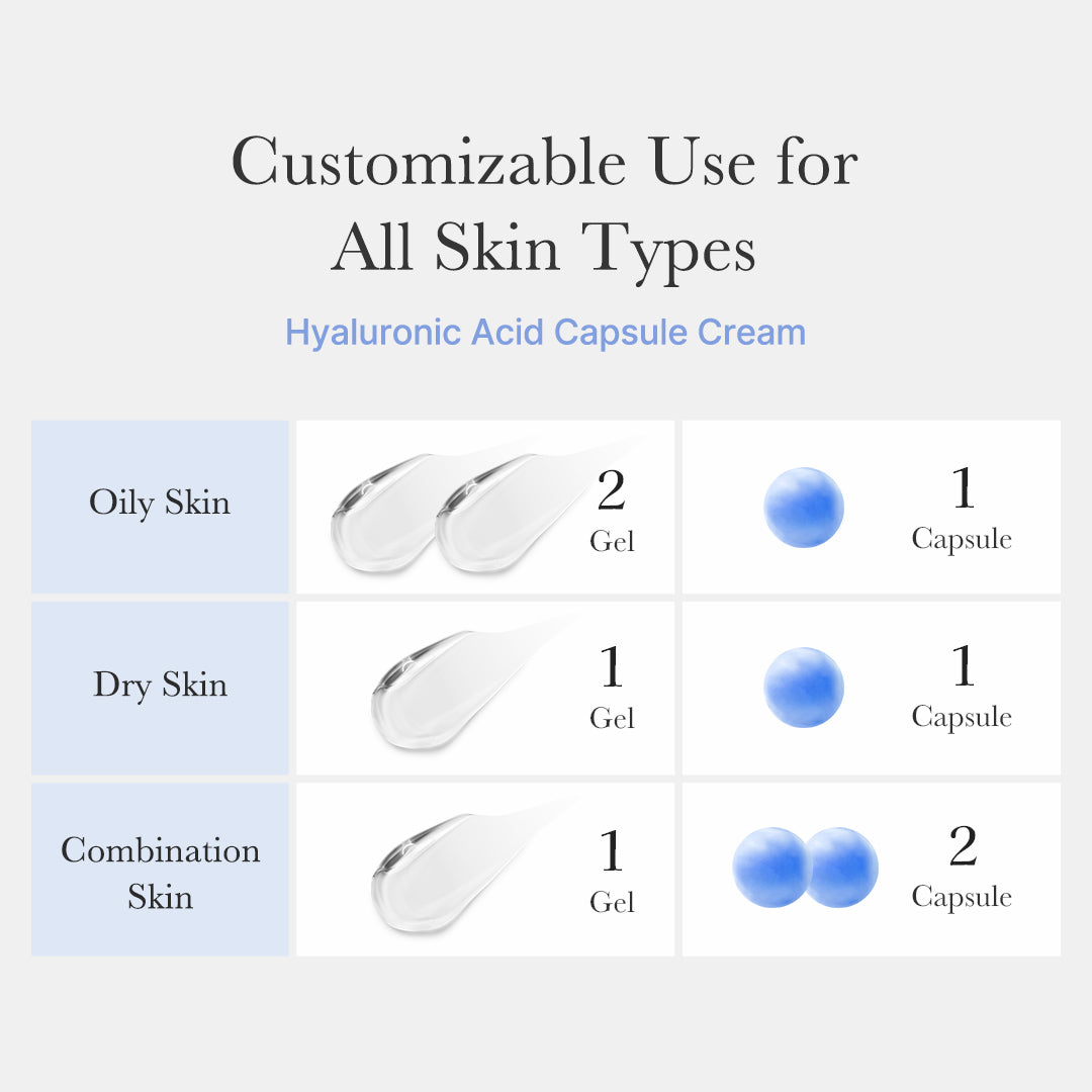 hyaluronic-acid-capsule-cream-d4 hyaluronic-capsule_th_05.jpg