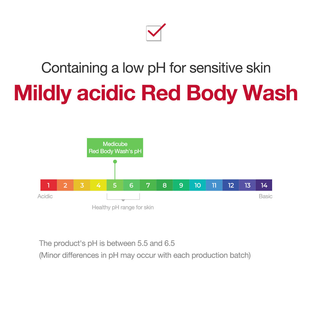 red-line-ultimate-face-and-body-care-set-t0 wash02_8bd48bcf-2fc1-4152-9e2d-18379b6459ed.jpg